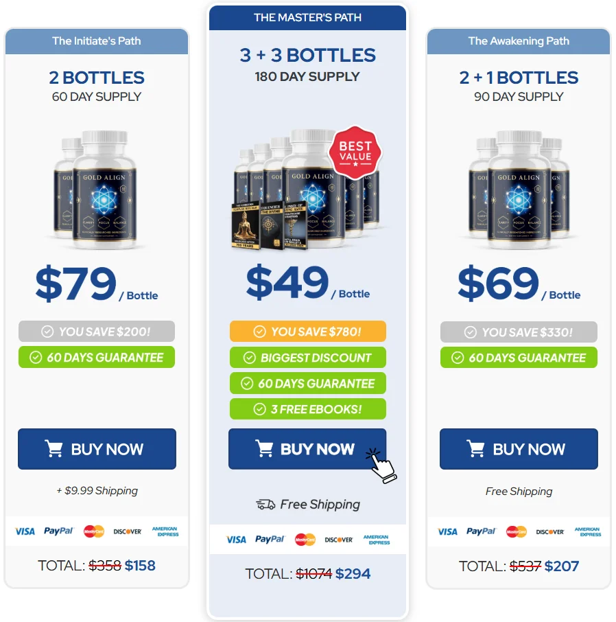 Gold Align Official Website USA